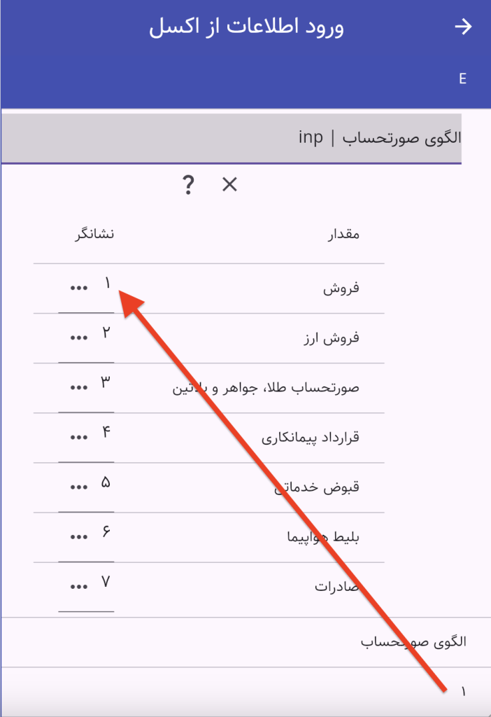 نشانگر مقادیر