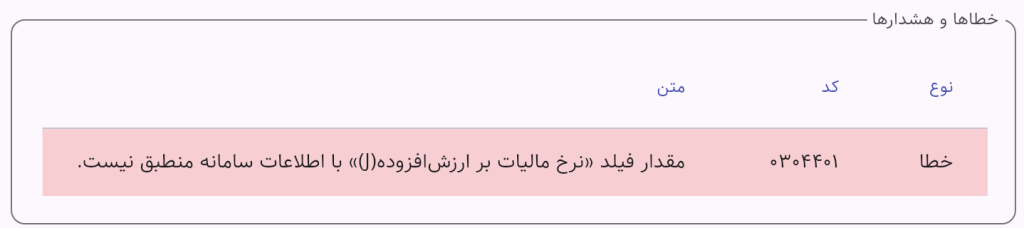 خطا 0304401 مقدار فیلد «نرخ مالیات بر ارزش افزوده (J)» با اطلاعات سامانه منطبق نیست.